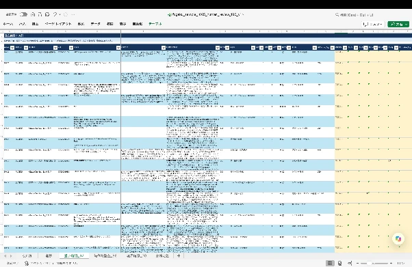 人手による分類チェックのExcelファイル 　イメージ