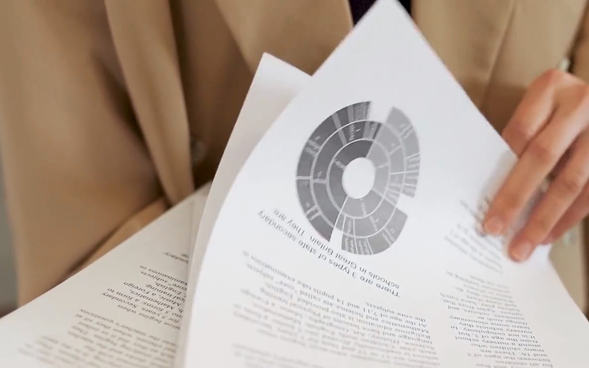 Hands leafing through a printed report full of charts and tables.